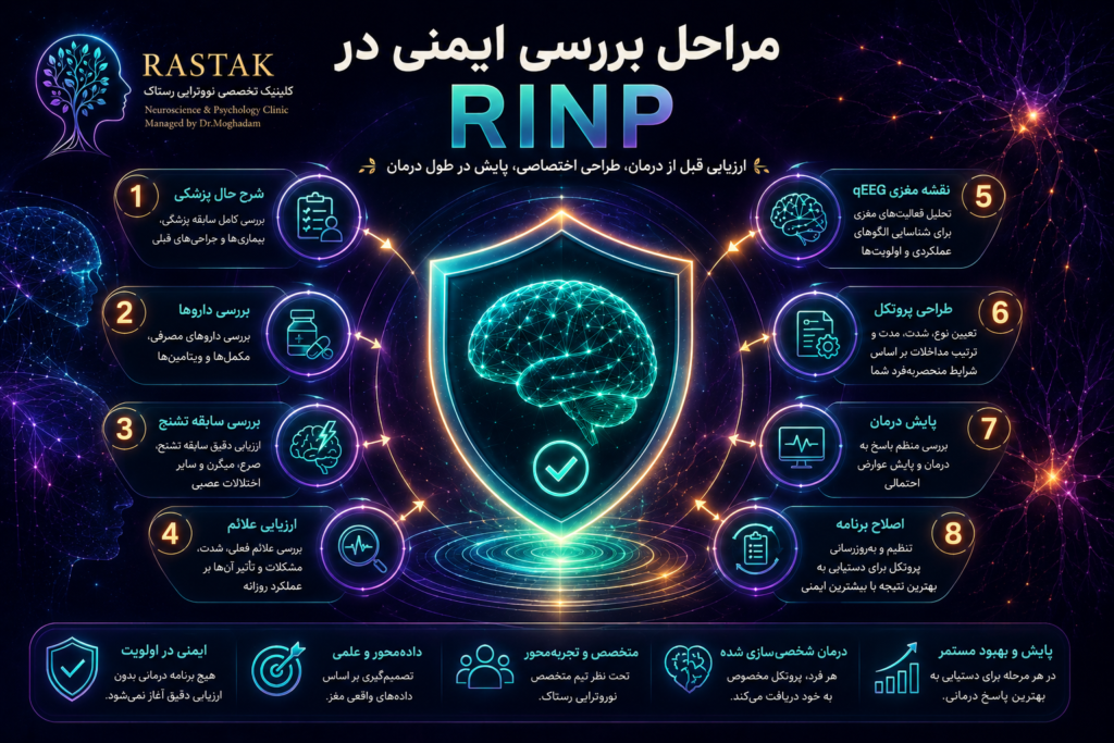 مراحل بررسی ایمنی در پروتکل RINP در کلینیک تخصصی نوروتراپی رستاک اردبیل