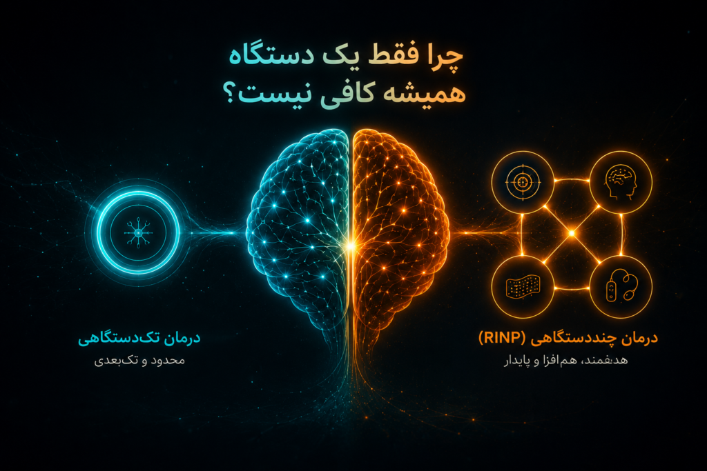 مقایسه پروتکل RINP با درمان تک‌دستگاهی در کلینیک تخصصی نوروتراپی رستاک